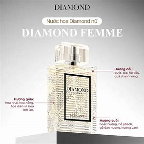 Nước Hoa Nữ Laura Anne Diamond Femme 45ml (Trắng)
Eau De Parfum